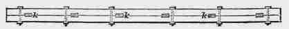 Fig. 225. Keyed Beam.