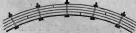 Fig. 229. Laminated Rib.