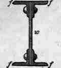 Fig. 258. Section.
