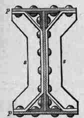 Fig. 260. Section