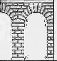 Fig. 3. PLATE.I.