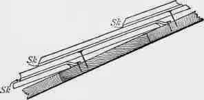 Fig. 475a. Section.