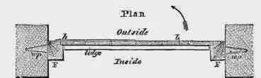 Fig. 498. Ledged Door.