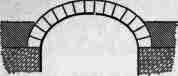 Fig.6. Elliptical Arch.