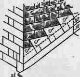 Horizontal Flashings 100367