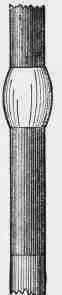 Joints For Lead Pipes 100375
