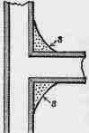 Joints For Lead Pipes 100378