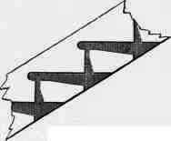 Mitred Joint 100395
