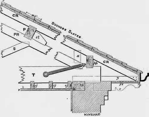 Parts Of A King Post Roof Continued 100292