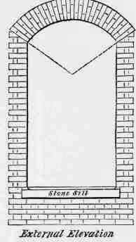 Segmental Face Arch 10061