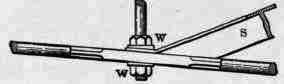 Suspending Rods 100329