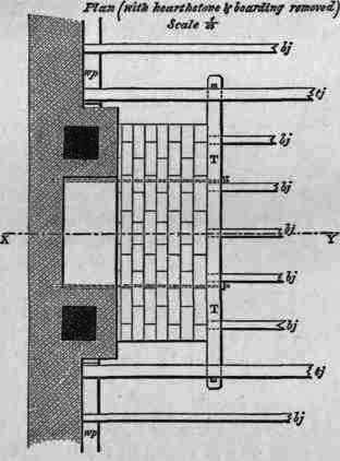 Tredgold s Rule 100251