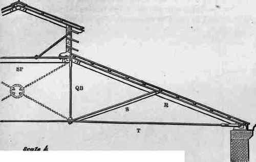 Trussed Rafters With Two Inclixed Struts 100312