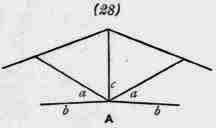 1888 Second Stage Or Advanced Examination 200390