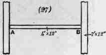 1888 Second Stage Or Advanced Examination 200396