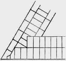 Acute Angles 20032