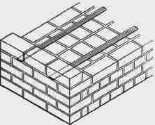Brick Drains And Sewers 20045