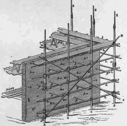 Bricklayers Scaffolds 200297