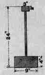 Classification 200316