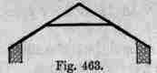 Couple Roof Fig 461 And Tied Couple Roof Fig 462 200368