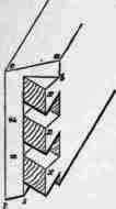 Dovetail Joints 200133