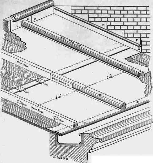 Fig. 117. Scale, ½ incli = l foot.