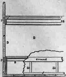 Fig. 162. Scale, � inch = l foot.