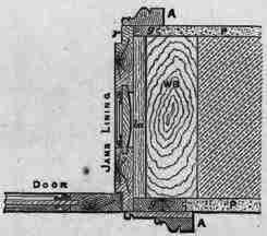 Fig. 171. Scale, 1 inch = l foot.