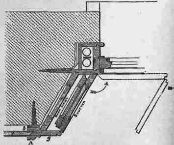 Fig. 177. Scale, 1 inch = l foot.