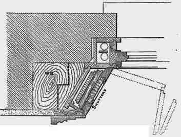 Fig. 178. Scale, 1 inch=l foot.