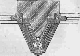 Fig. 180. Scale, 1 inch = l foot.
