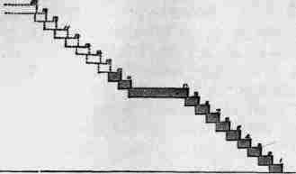 Fig. 198. Section.