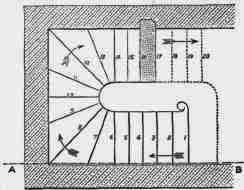 Fig. 205. Plan.