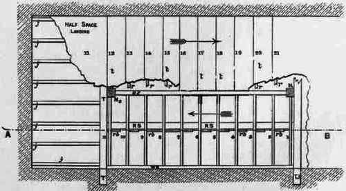 Fig. 224. Plan.