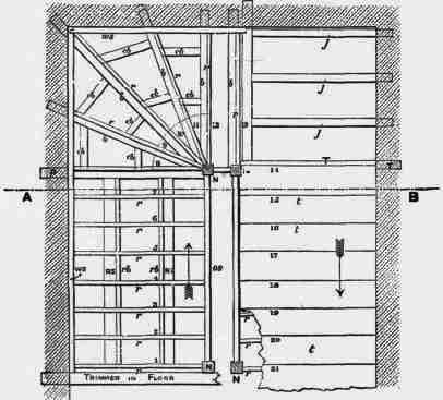 Fig. 226. Plan.