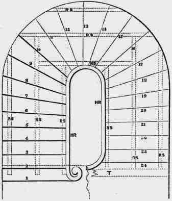 Fig. 233. Scale, ¼ inch = l foot.