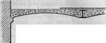 Fig. 239. Dennett's System.