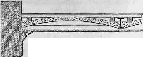 Fig. 240. Dennett's System.