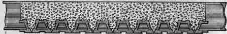 Fig. 243. CROSS SECTION.
