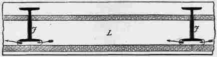 Fig. 246. Fawcett's System.