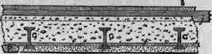 Fig. 249. Cross section.