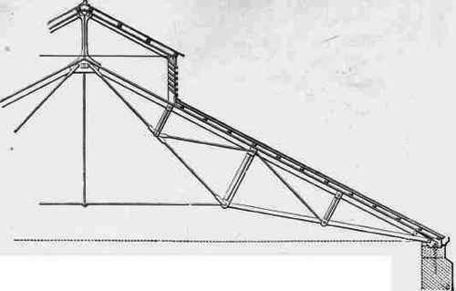 Fig. 281. Scale, 1/8 inches = l foot.