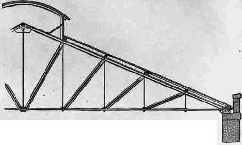 Fig. 283. Scale, 1/10 = 1 foot.