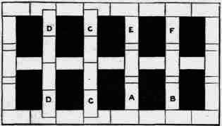 Fig. 70. Chimney. Half brick external walls. Stretching Bond.