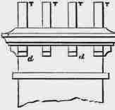 Fig. 74. Side Elevation.
