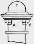 Fig. 75. End Elevation.