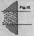Flat Or Flush Joints 20012