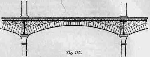 Girders And Brick Arches 200214