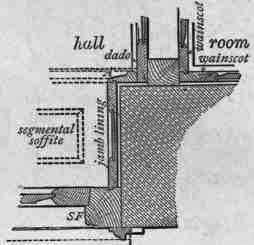 Jamb And Soffit Linings 200145