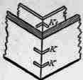 Keyed Mitre Joint 200124